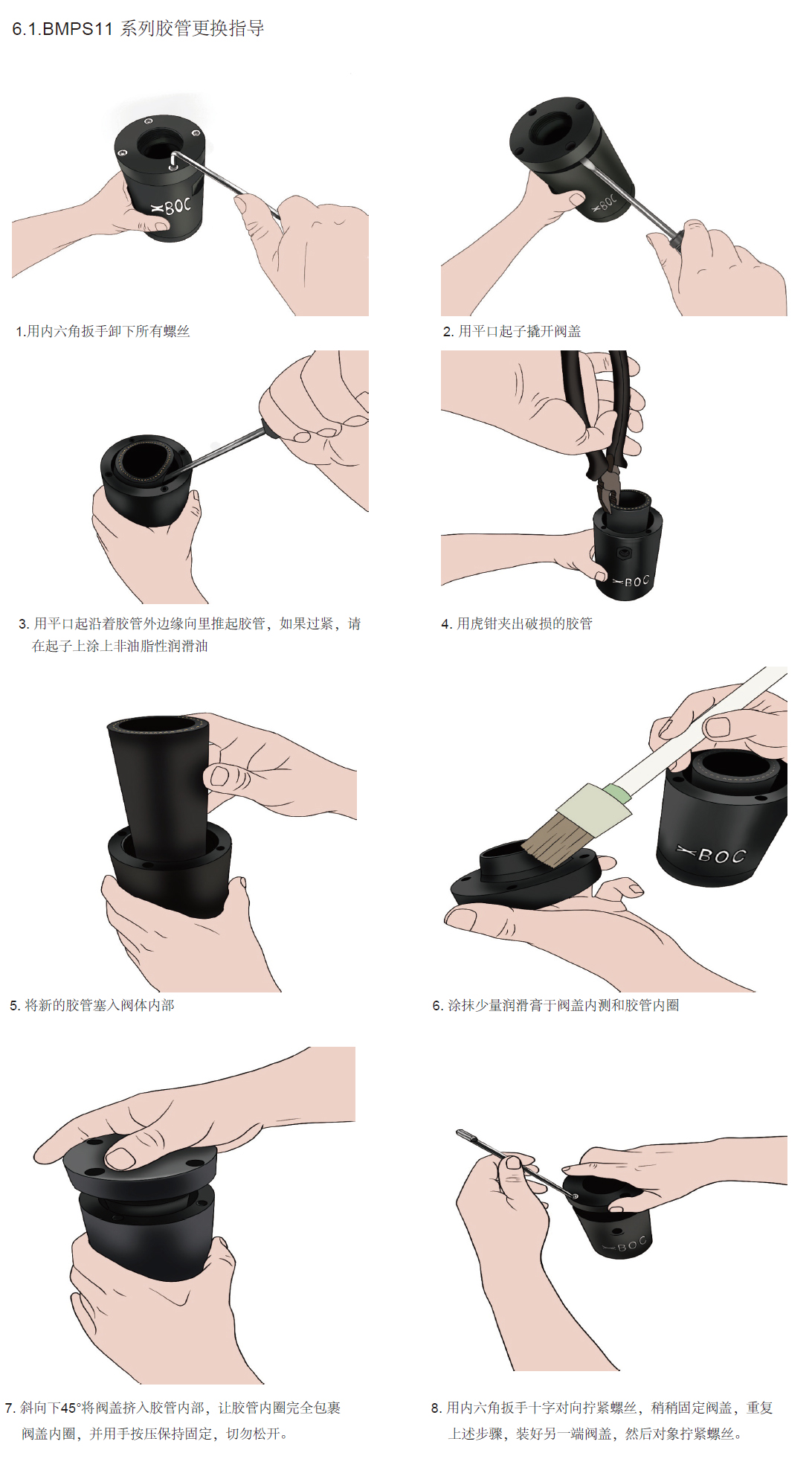 BMPS11系列胶管更换